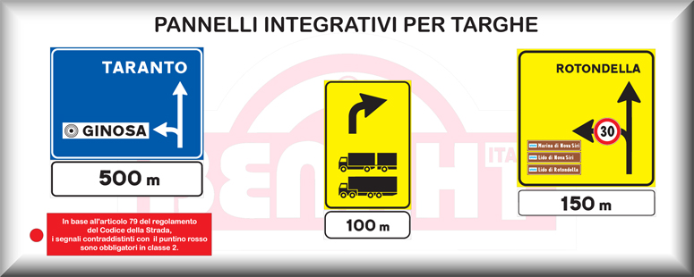 Pannelli Integrativi Per Targhe